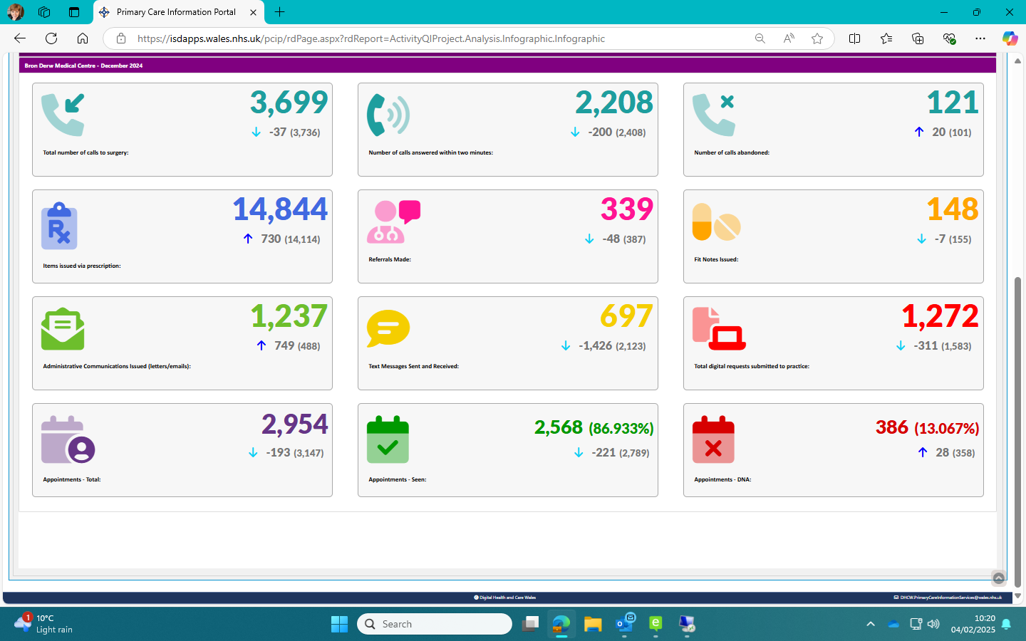 activity data dec 24 activity data dec 24